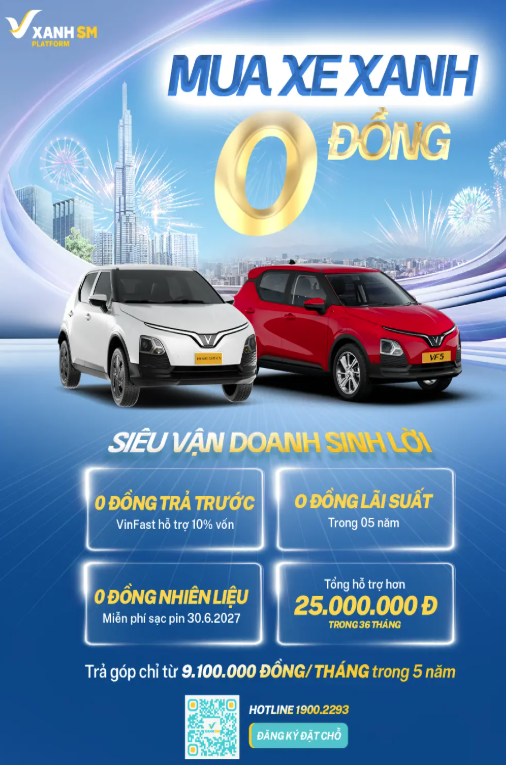 Đăng Ký Lái Thử & Tư Vấn Xanh SM: Cơ Hội Vận Hành Xe Điện 0Đ, Thuê Sở Hữu Chỉ Từ 389.000 VNĐ/Tháng