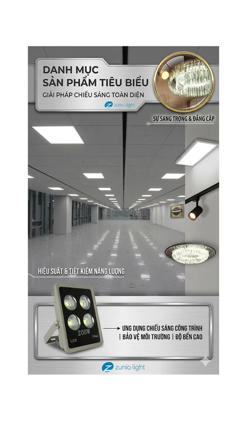 Sản phẩm nổi bật